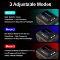 thumbnail image 4 of 2026 Ultrasonic Mice Rat Rodent Squirrel Repeller Plug in Indoor, Electronic Mouse Deterrent Device with 4 Modes & LED Strobe Lights for Home, Kitchen, Attic, Garage, Warehouse, 4 of 7