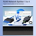 thumbnail image 3 of 5 Port Gigabit Ethernet Switch with USB Power Cable, 1000Mbps Ethernet Splitter 1 to 4 Out , for Cat, 3 of 5