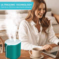 Humidifiers for Bedroom, 2.2L Cool Mist Humidifiers for Bedroom, USB