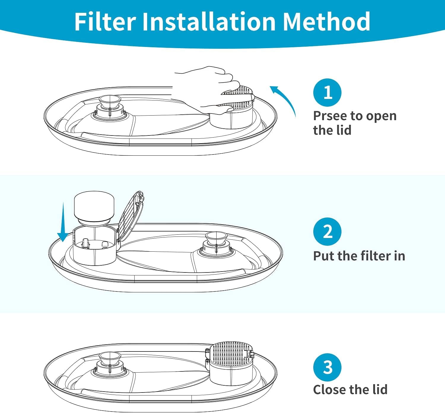 32Pcs Cat Water Fountain Filters, Replacement Filters for 3.2L/108oz 2L/ 67oz Stainless Steel Pet Drinking Fountains (16 Carbon Filters + 16 Sponges)