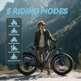 thumbnail image 5 of WOOKEN Electric Bike for Adults, 750W Ebike, 25MPH 60Miles Electric Mountain Bike, 26" Fat Tire Electric Bicycle with 48V 15AH Battery, Rear Rack, Lockable Suspension Fork,7 Speed,UL 2849, 5 of 11