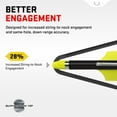 thumbnail image 3 of TenPoint Alpha-Nock HP, Yellow - Pack of 12, 3 of 4