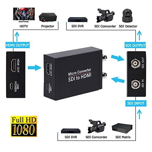 SDI a HDMI Converter, SDI a HDMI Audio De-Embedder Support 3G-SDI, HD-SDI, Detección de formato automático SD-SDI y desembedrionador de audio estéreo, SDI Loopout (negro)