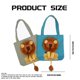 thumbnail image 4 of Bolso de lona para mascotas, bolso de hombro con forma de León, bolso de pecho portátil para mascotas, suministros para perros y mascotas gatos pequeños, 4 of 5