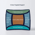 thumbnail image 7 of Lumbar Support Pillow for Office Chair & Car - Memory Foam Back Cushion with Strap, Ergonomic Lower Back Support for Desk, Gaming Chair, Travel - Navy Blue, 7 of 7