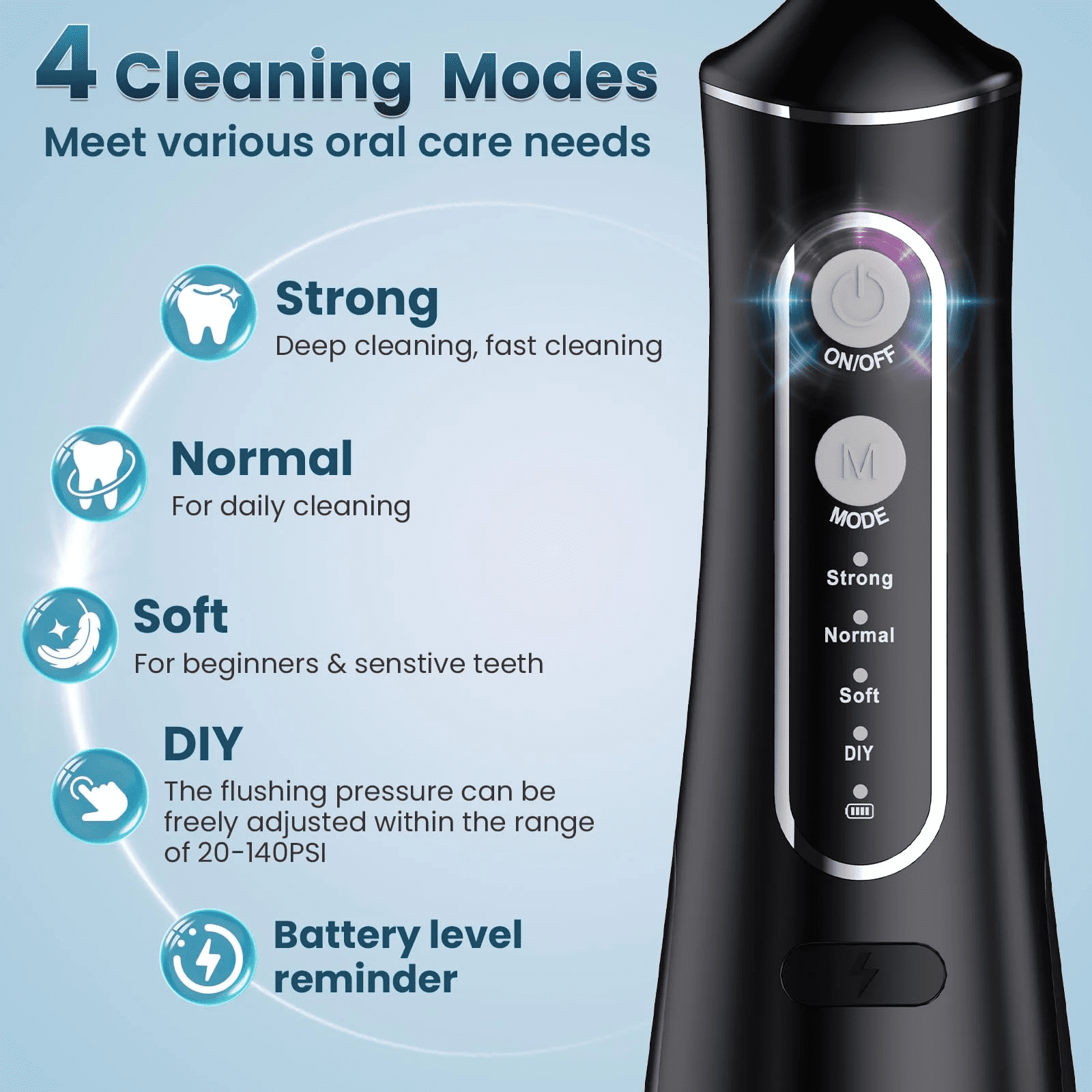 Water Flosser for Teeth Cordless: 300ML Cordless Oral Irrigator with DIY Pressure for Braces and Family, 4 Modes & 5 Jet Tips, 30-Day Battery, IPX7 Waterproof Dental Flosser for Daily Oral Care Trave