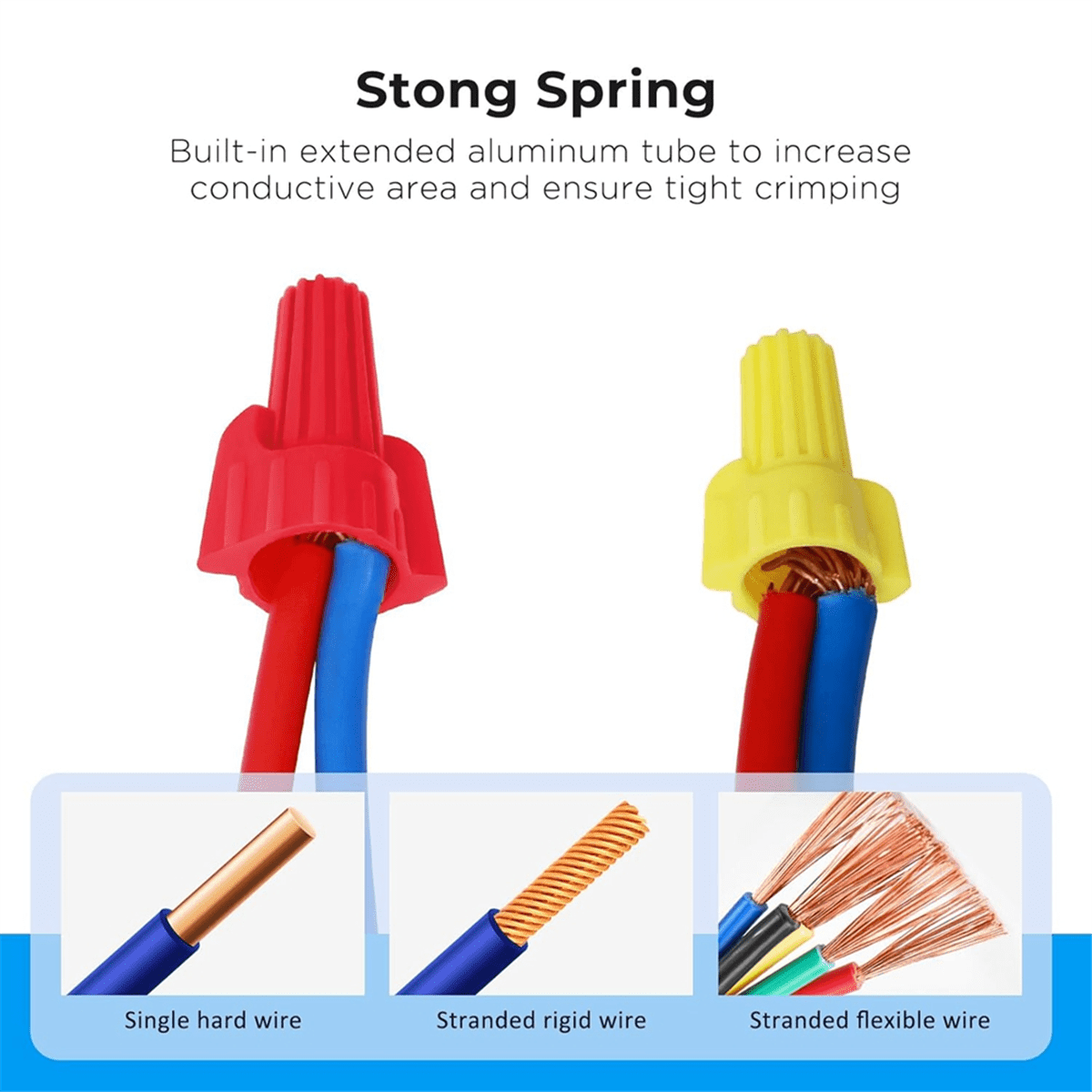 600PCS Red Wire Connectors Nuts, Winged Electrical Wire End Connectors Caps, Twist-on Easy  on Type Connectors