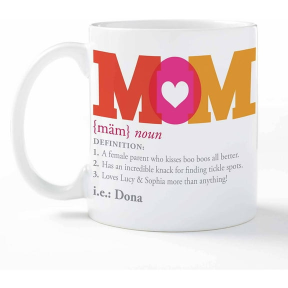 Personalized Definition Of Mom Coffee Mug