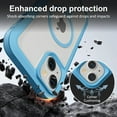 thumbnail image 3 of for iPhone 14 Plus/iPhone 15 Plus Case,Compatible with MagSafe,Heavy Duty Shockproof Protection Phone Cases,Double Layer Transparent Magnetic Protective Cover for iPhone 14/15 Plus, Sky Blue, 3 of 6