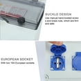 thumbnail image 5 of AQRS Power Distribution Box 2-Socket IP65 Waterproof Flame Retardant ABS 230V 16A Power Distribution Board for Building Site, 5 of 6