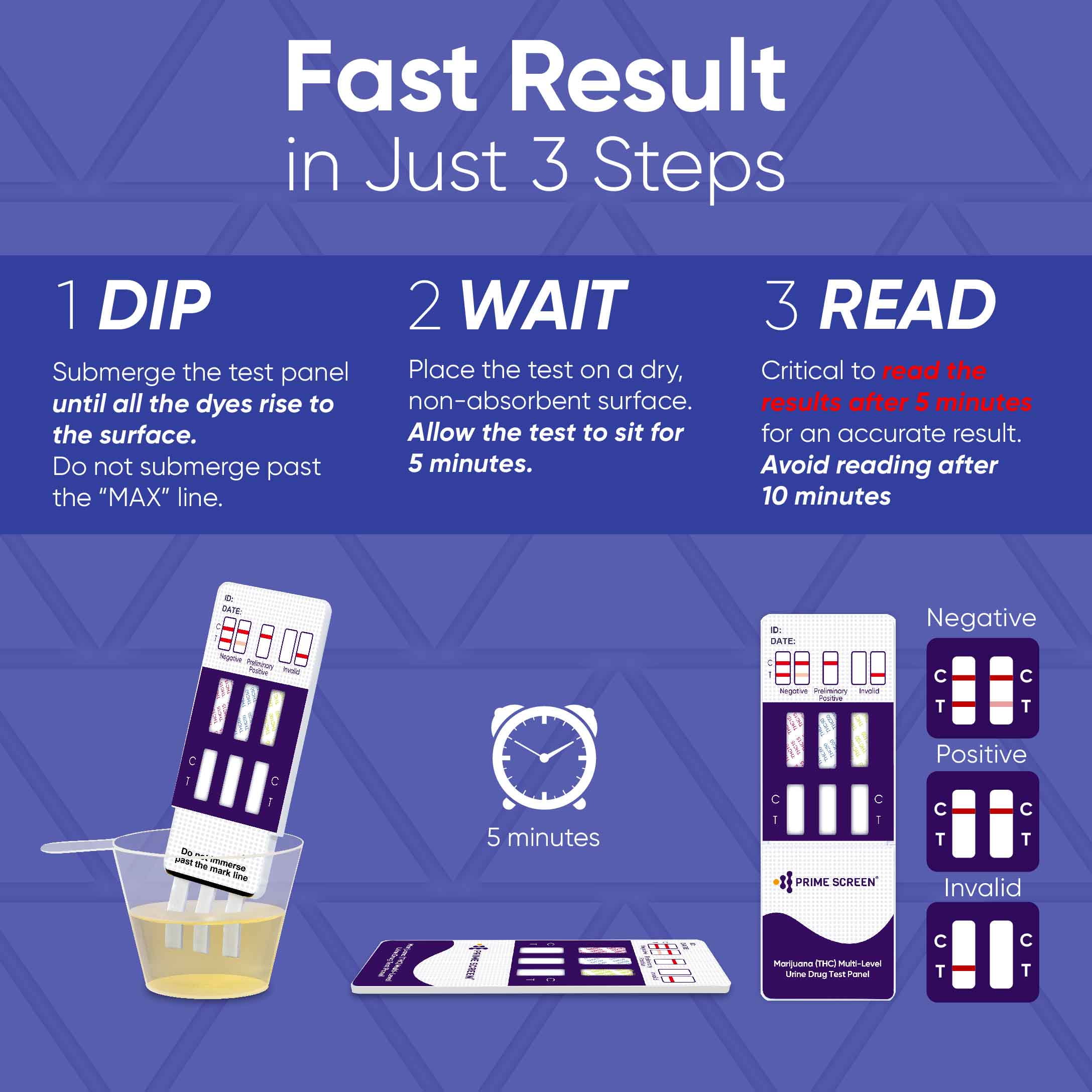 Prime Screen - Multi-Level Marijuana (THC) Home Urine Test Kit, at 15 ng/mL, 50 ng/mL, and 100 ng/mL - [5 Pack]