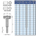 thumbnail image 3 of 15-100mm Forstner Bit Woodworking Drill Bit Set Boring Hole Saw Cutter Tct Hex/round Shank, 3 of 5