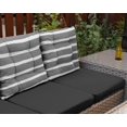 thumbnail image 6 of Vargottam Indoor/Outdoor Tufted Printed Square Seat Patio Cushion Set Of 2 Water Resistant Patio Furniture Seat Cushion 19-inches, Gray | Striped, 6 of 7