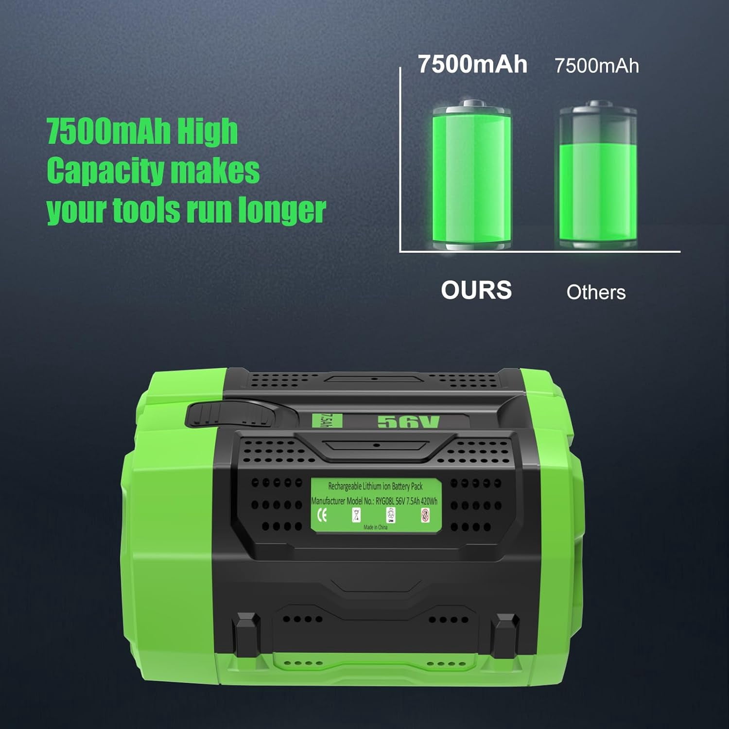 Upgrade 7500mAh Lithium Ion Battery Replacement for EGO 56V Battery Long Runtime High Power Output BA2800 BA2800T BA4200 BA4200T BA5600T