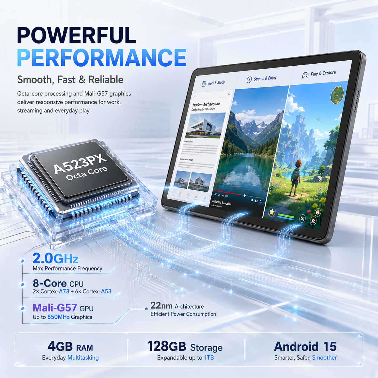 Tablet Android 15 de 10.1 Pulgadas, 12GB RAM (4GB + 8GB Expandible), 128GB Almacenamiento (Hasta 2TB), Octa-Core, Pantalla IPS HD 800x1280, Batería de Larga Duración 6000mAh 6