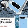 thumbnail image 3 of [PST] Google Pixel 10 Soft Case, Ultra Thin Soft TPU Shockproof Bumper Case Back Cover, 3 of 4