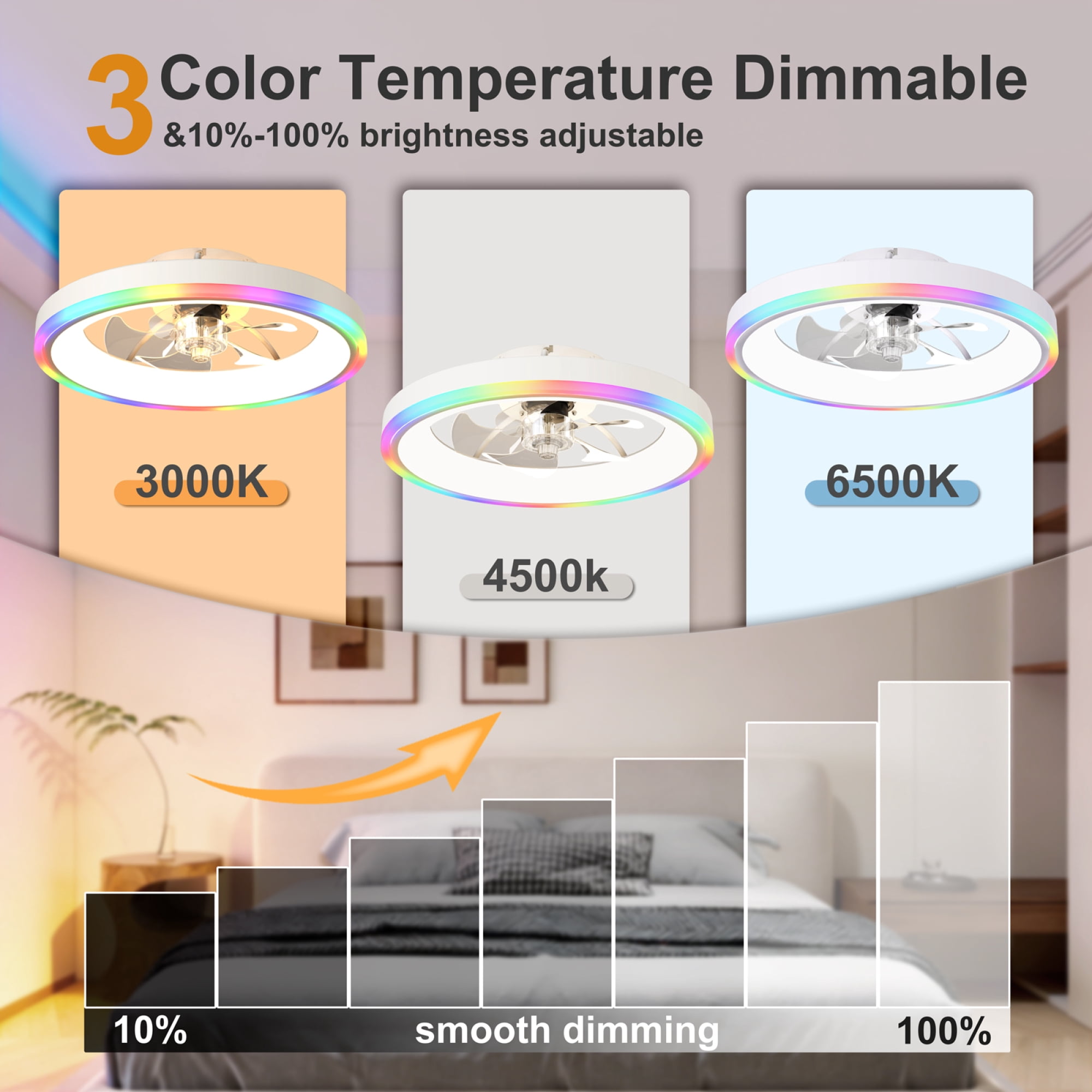 Leumius 19.7" Modern RGB Ceiling Fan with Lights, Flush Mount Low Profile Fan with Remote & APP, 6-Speed Reversible Silent DC Motor, Dimmable 3000-6500K LED for Bedroom Living Room White