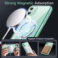 thumbnail image 3 of JETech Magnetic Case for iPhone 11 6.1-Inch Compatible with MagSafe Wireless Charging, Shockproof Phone Bumper Cover, Anti-Scratch Clear Back (Green), 3 of 6
