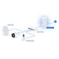 thumbnail image 7 of Ubiquiti UniFi Dream Router 7 UDR7 WiFi 7 10G Cloud Gateway PoE Router, 7 of 7