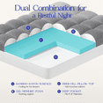 thumbnail image 6 of Dual Layer 3 Inch Mattress Topper California King Size, Cooling Gel Memory Foam Pillow Top Mattress Pad Cover with 8-21 Inch Deep Pocket, 6 of 9