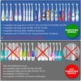thumbnail image 2 of Fanzc Têtes de Rechange pour Brosse à Dents pour Enfants (8-18m), 2 of 4