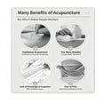thumbnail image 4 of Electronic Acupuncture Pen Massager 9 Modes Pain Relief Muscle Tension Therapy Device Low Frequency Pulse Massager Needleless Acupressure Stimulator for Neck Shoulder Back Body Home Office Travel, 4 of 5