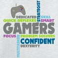 thumbnail image 3 of CafePress - Gamers Sweatshirt - Crew Neck Sweatshirt, 3 of 4