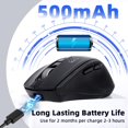 thumbnail image 4 of Ratón inalámbrico CHHI con receptor Bluetooth USB-A USB-C negro, 4 of 7