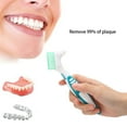 thumbnail image 4 of Denture Toothbrush, Denture Brush Plaque Bacteria Removal Effective Cleaning Prevent Dental Calculus Safe False Teeth Toothbrush for Cleaning Dentures, 4 of 9