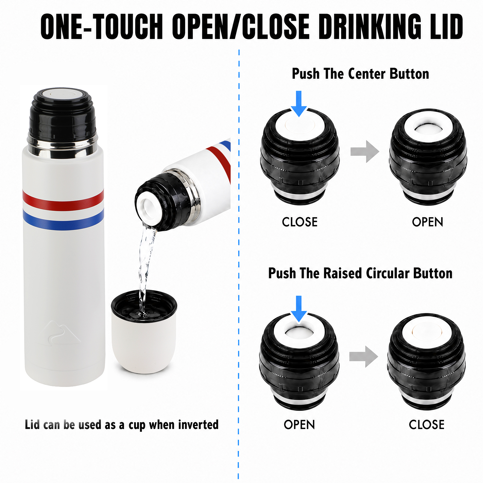 Botella Térmica de Acero Inoxidable de Doble Pared al Vacío Ozark Trail de 18oz con Taza, Rayas Rojas y Azules 3
