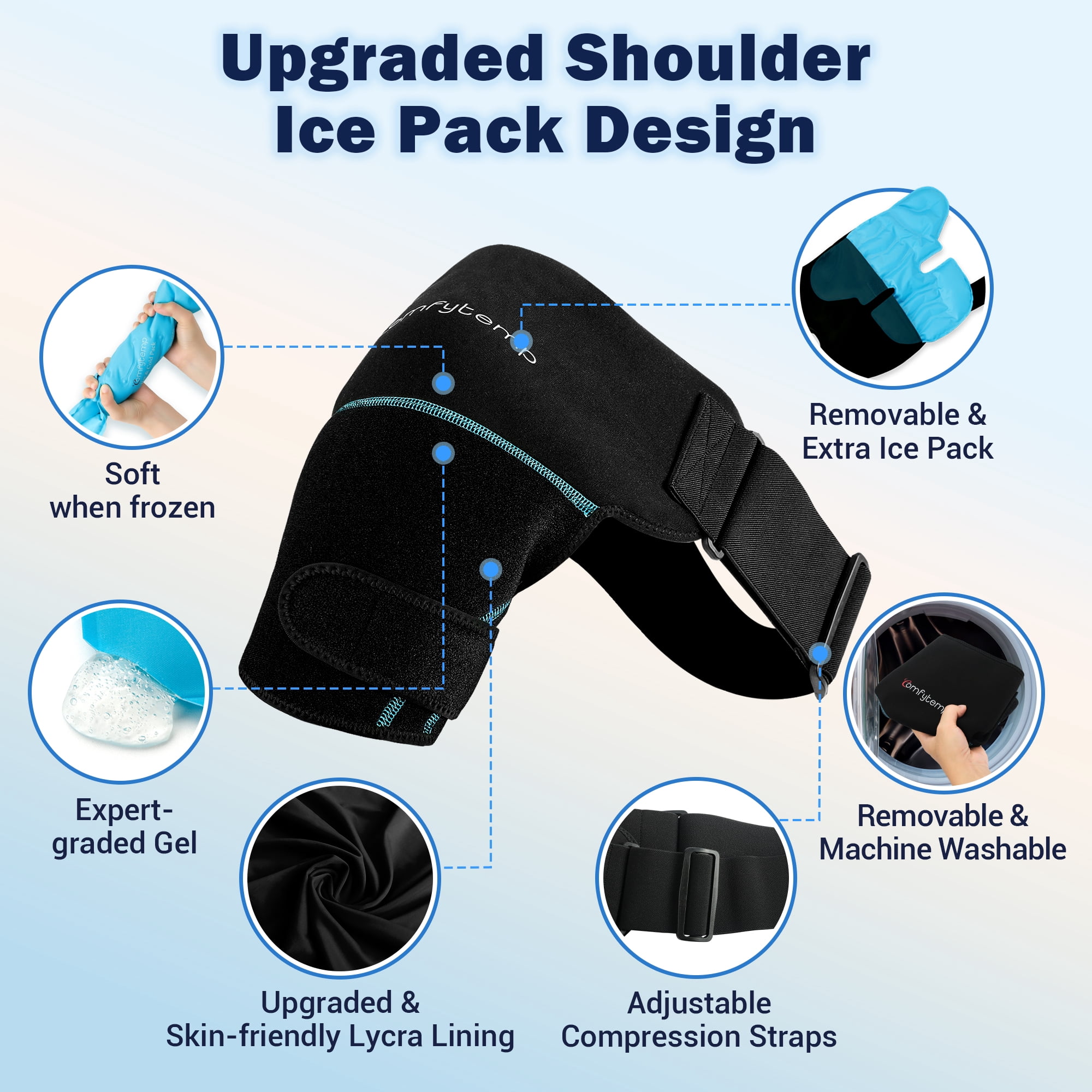 Comfytemp Shoulder Ice Pack Wrap with 2 Reusable Gel Inserts, Adjustable Compression for Shoulder Pain Relief & Post-Workout Recovery