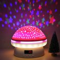 thumbnail image 4 of Muyoka Star Projector Night Light con 8 modos de proyección RC Starry Projector Light Rotación de 360 ° Galaxy Sky Proyector Batería / USB Powered Galaxy Light para habitación de niños y adultos Muyoka Hogar, 4 of 7