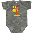 thumbnail image 3 of Inktastic I'm O-fish-ally One Cute Puffer Fish First Birthday Boys or Girls Baby Bodysuit, 3 of 5