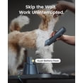 thumbnail image 2 of Dog Clippers oneisall Professional Grooming, inalámbrico de 2 velocidades, 2 of 9