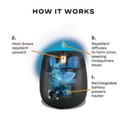 Thermacell Rechargeable Mosquito Repeller E-Series E55 with 12-Hour Repellent Refill