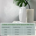 thumbnail image 5 of Automatic Air Freshener Dispenser 2-Pack,Auto Air Freshener Sprays Dispenser Wall Mounted for Commercial & Home Use, 5 of 8