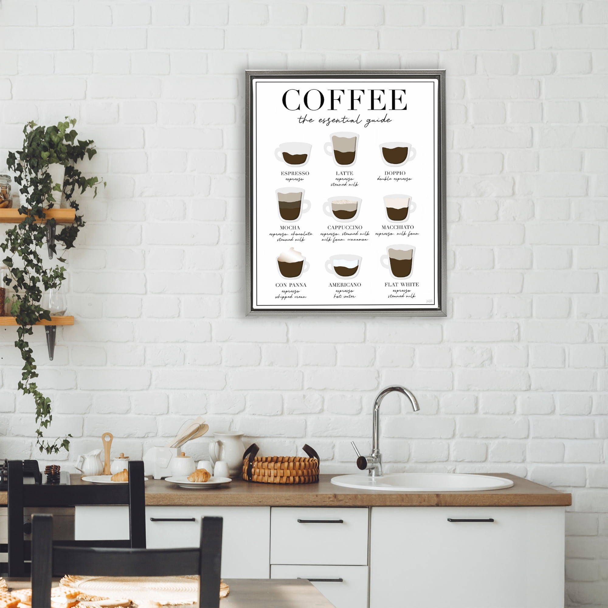 Stupell Industries Essential Guide To Coffee Gray Framed Floater Canvas Wall Art, design by Natalie Carpentieri
