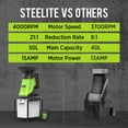 thumbnail image 5 of Steelite Heavy-Duty Electric Wood Chipper Shredder,120V 15-Amp Corded Leaf Mulcher with 50L Collection Bin, 1.75 Inch Cutting Diameter,Wood Chippers, Shredders, & Mulchers, 5 of 10