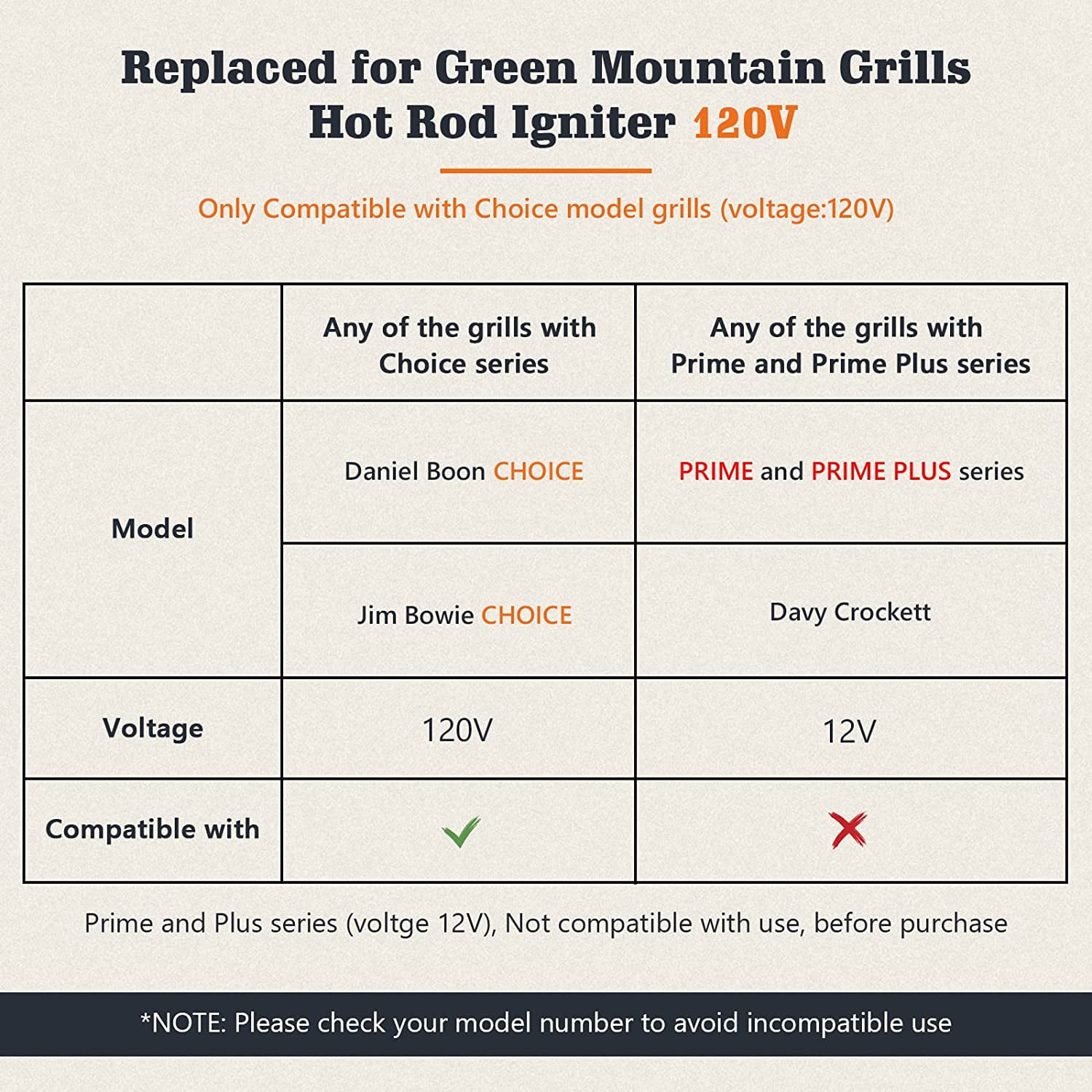 Green Mountain Grills Temperature Probe 110V JB DB DC Choice Models  GMGP-1035, 1 Each - Fry's Food Stores