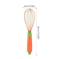 Black AND Friday deals today 2024!Egg Beater,Silicone Whisks For