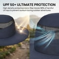 thumbnail image 3 of Solaris Sun Hat for Women and Men, Wide Brim Summer Outdoor Bucket Boonie Hat for Hiking, Safari and Gardening, Navy, 3 of 5
