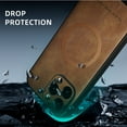 thumbnail image 3 of for iPhone 16 Pro Premium PU Leather + TPU Back Case, Magsafe Anti-Scratch Lightweight Ultra Slim Shockproof Protective Anti-Fall Business Phone Case for iPhone 16 Pro, Brown, 3 of 9