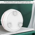 thumbnail image 3 of Mini Dishwasher And Washing Machine Are Necessary For Family Bathroom And Kitchen, 3 of 4