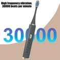thumbnail image 6 of potrochi Ultra Whitening Toothbrush, Electric Toothbrush with 5 Brush Heads for Adults and Kids, 60-Day Battery Life, 5 Modes Rechargeable Power Toothbrush with 2-Minute Smart Timer, 6 of 8
