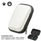 thumbnail image 2 of Estuche Rígido de Transporte onlyliua para Miyoo Mini Plus Anbrnic/Rg35Xx/R36S/R35S a Prueba de Golpes con 2 Tapas para Joysticks Bolsa de Almacenamiento Portátil, 2 of 7