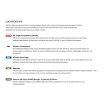 ACDelco Spark Plug Fits 1990 Buick LeSabre