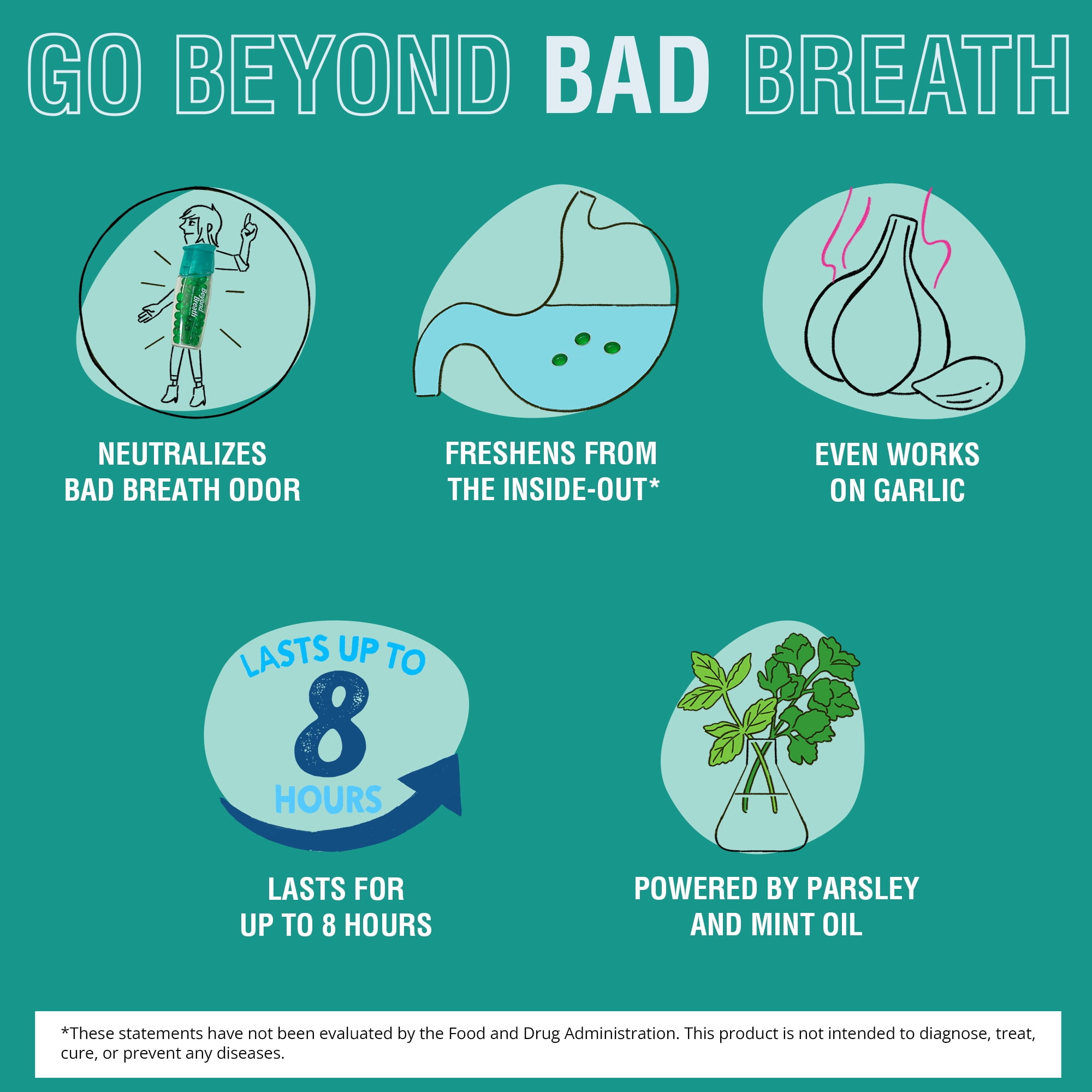 Beyond Breath Breath Freshening Capsules, Fresher Breath From Inside-Out, Lasts Up To 8 Hours, Parsley & Mint Oils, 50 Capsules