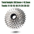 thumbnail image 3 of DRIFT MANIAC Pignon de Vélo Électrique Roue Libre 8 Vitesses 11-32 Epoch 8spd, 3 of 5