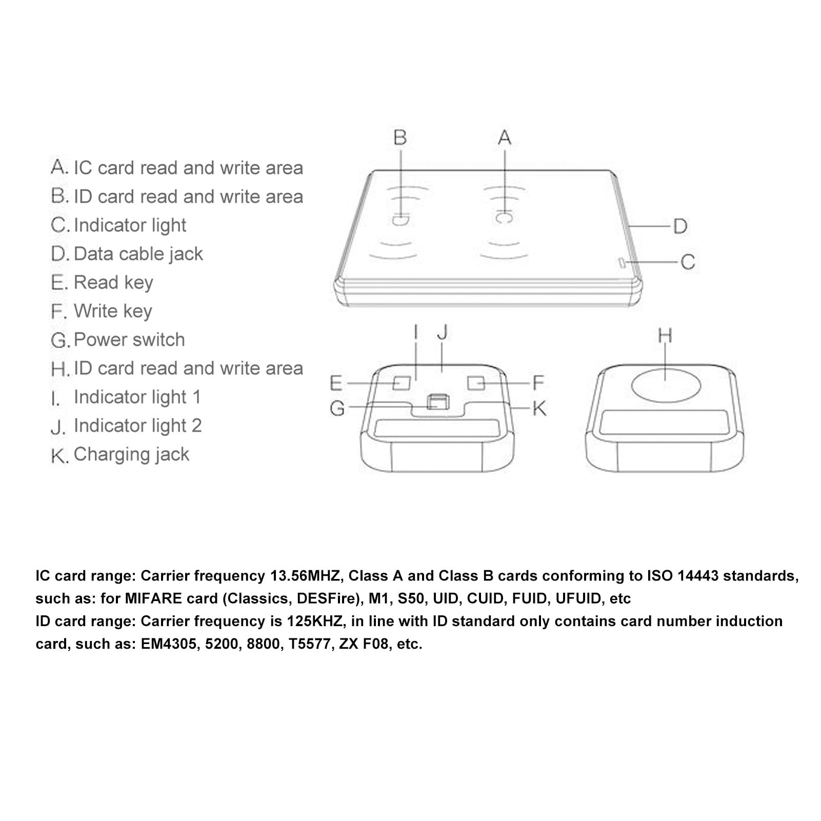 最初の  USB ABS Programmer, Card Smart Transmission Copier Card IC 邦楽
