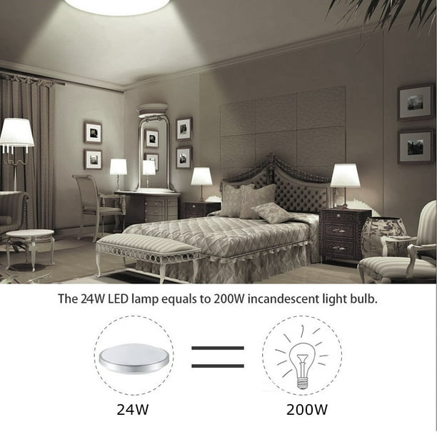 Decorative acrylic online light panels